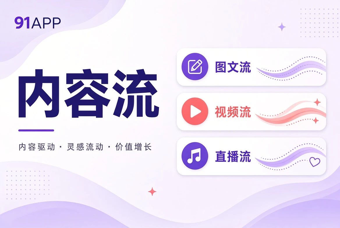 91APP内容河导览视觉